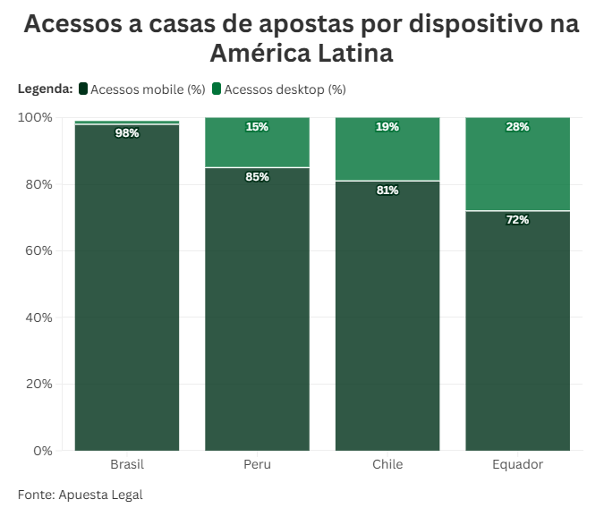 aposta-legal.png