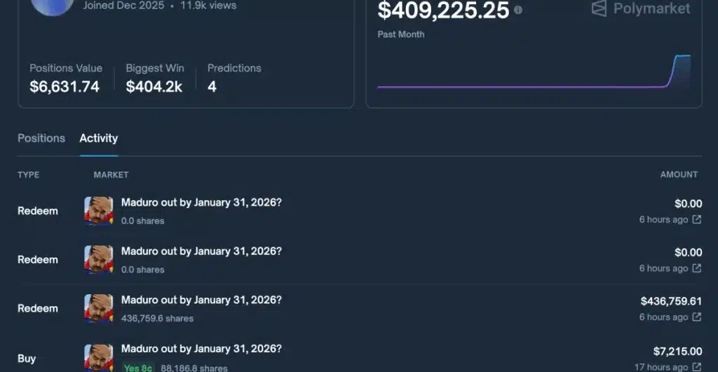 apostas em maduro.webp