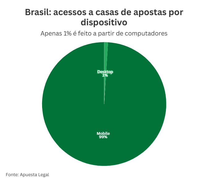 apota-legal-brasil.png