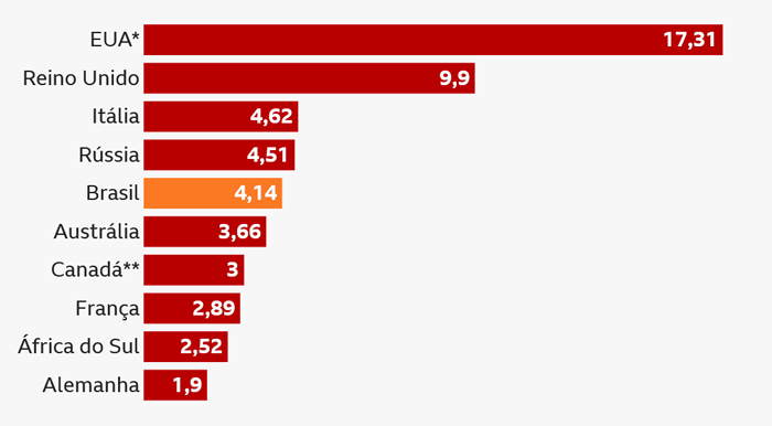 bbc-brasil-como-brasil-se-tornou-5o-maior-mercado-de-bets-no-mundo.jpg