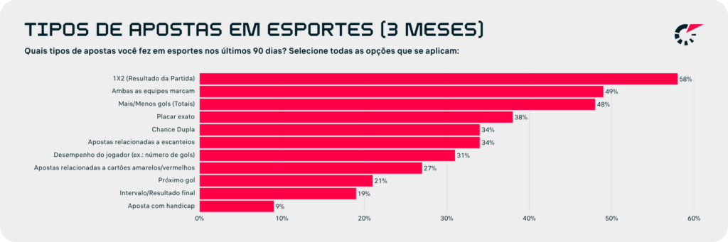 pesquisa-apostas.png